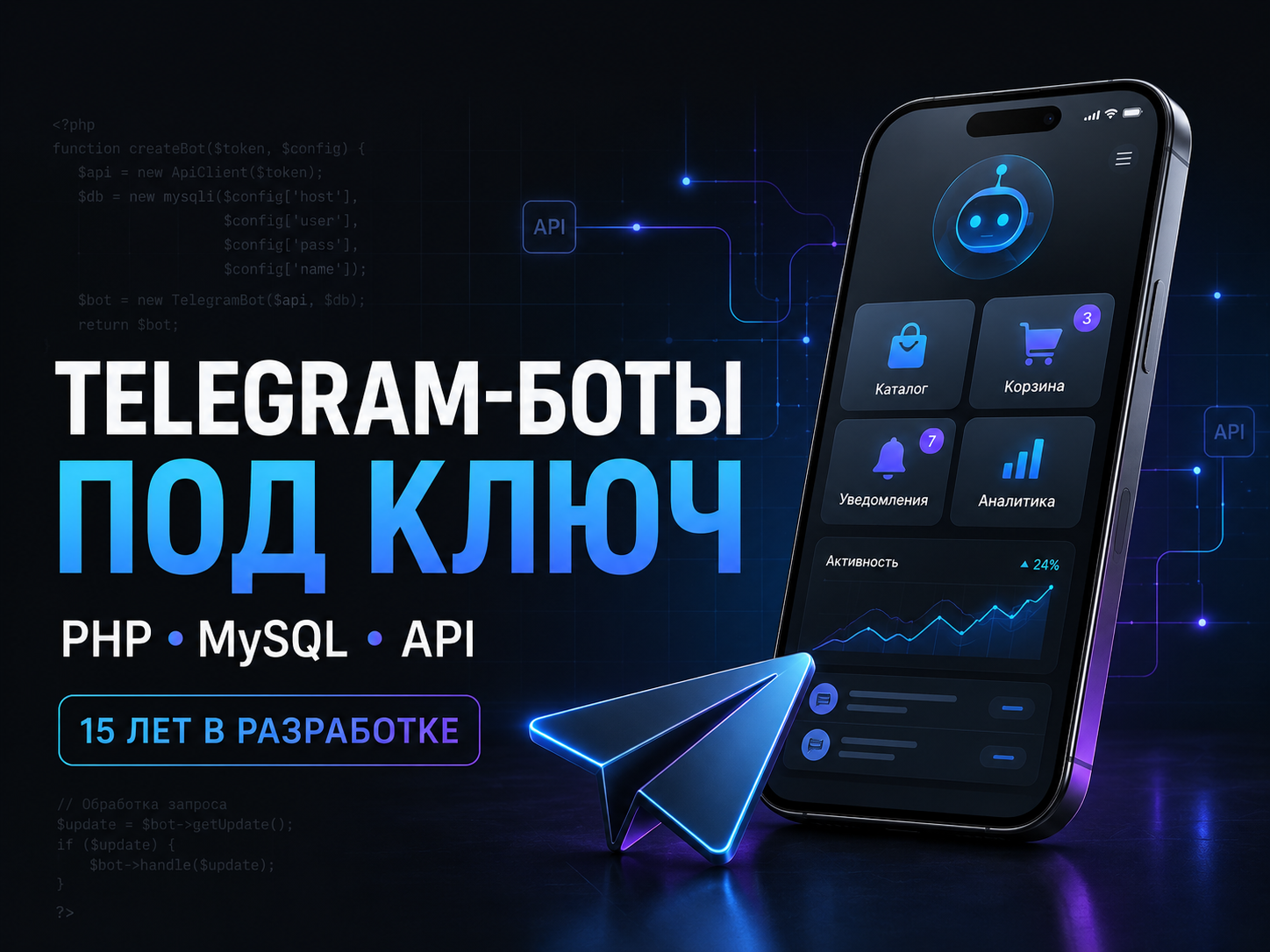 1С-Битрикс